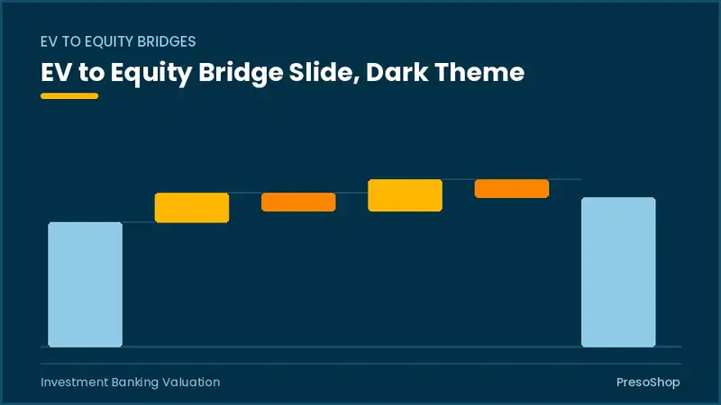 Editable PowerPoint ev to equity bridge slide template in a dark theme, built from recolourable native shapes for investment banking valuation decks