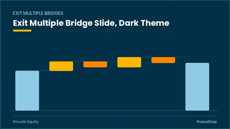 Editable PowerPoint exit multiple bridge slide template in a dark theme, built from recolourable native shapes for private equity decks