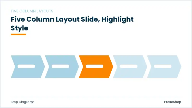 Editable PowerPoint five column layout slide template with an accented takeaway, built from recolourable native shapes for step diagrams decks