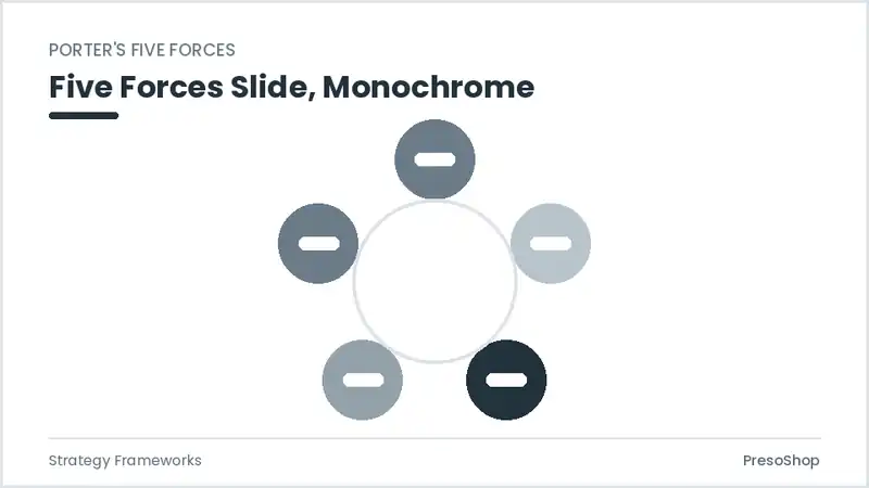 Editable PowerPoint five forces slide template in a monochrome treatment, built from recolourable native shapes for strategy frameworks decks
