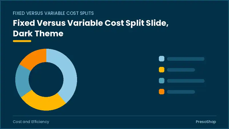 Editable PowerPoint fixed versus variable cost split slide template in a dark theme, built from recolourable native shapes for cost and efficiency decks
