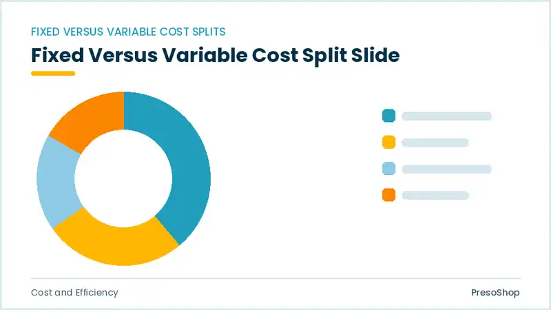 Editable PowerPoint fixed versus variable cost split slide template, built from recolourable native shapes for cost and efficiency decks