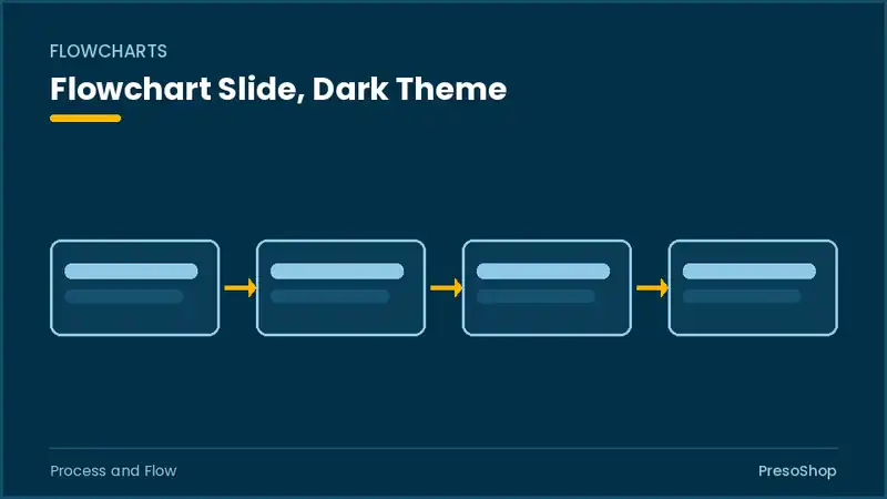 Editable PowerPoint flowchart slide template in a dark theme, built from recolourable native shapes for process and flow decks