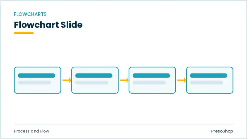 Editable PowerPoint flowchart slide template, built from recolourable native shapes for process and flow decks