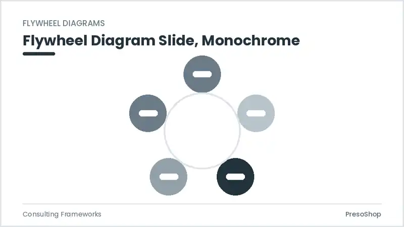 Editable PowerPoint flywheel diagram slide template in a monochrome treatment, built from recolourable native shapes for consulting frameworks decks