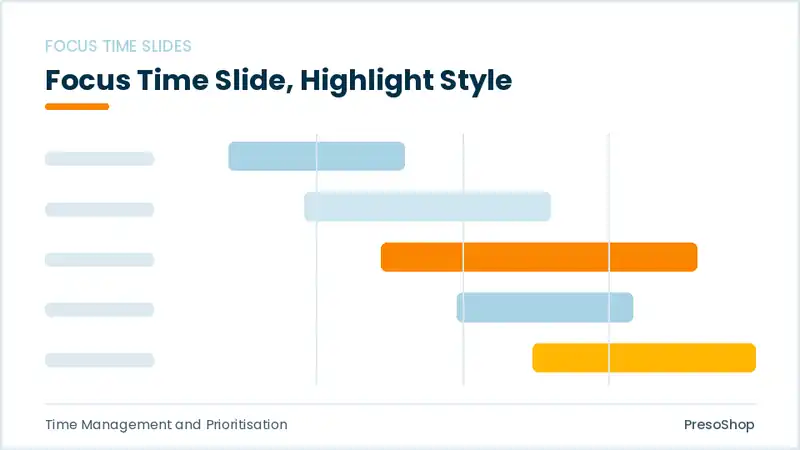 Editable PowerPoint focus time slide template with an accented takeaway, built from recolourable native shapes for time management and prioritisation decks