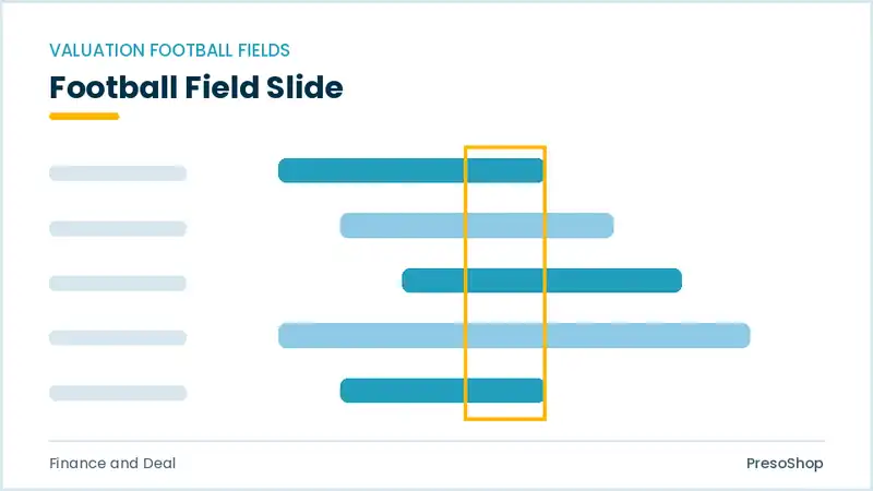 Editable PowerPoint football field slide template, built from recolourable native shapes for finance and deal decks