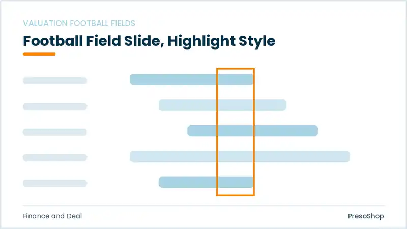 Editable PowerPoint football field slide template with an accented takeaway, built from recolourable native shapes for finance and deal decks