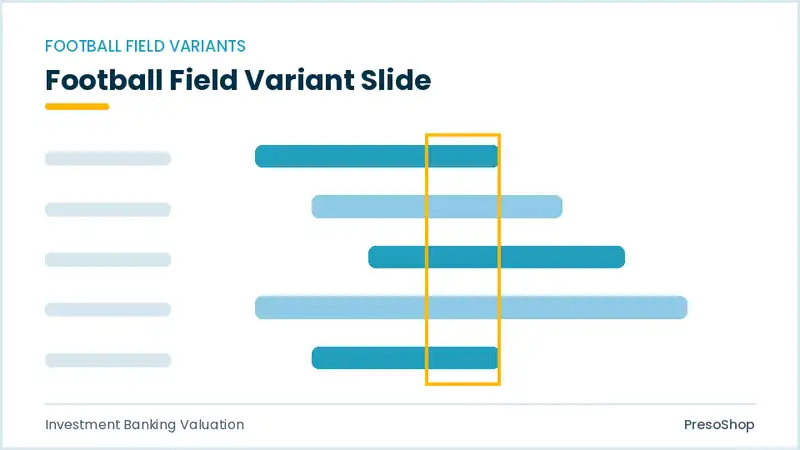 Editable PowerPoint football field variant slide template, built from recolourable native shapes for investment banking valuation decks