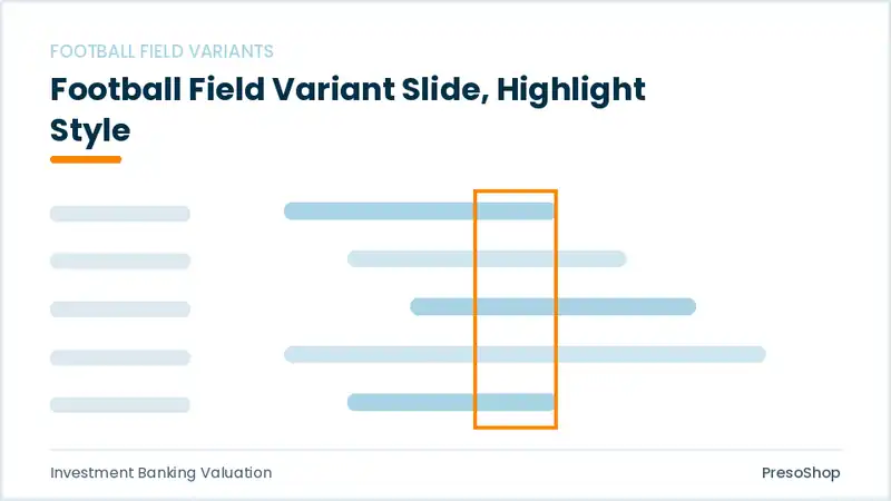 Editable PowerPoint football field variant slide template with an accented takeaway, built from recolourable native shapes for investment banking valuation decks