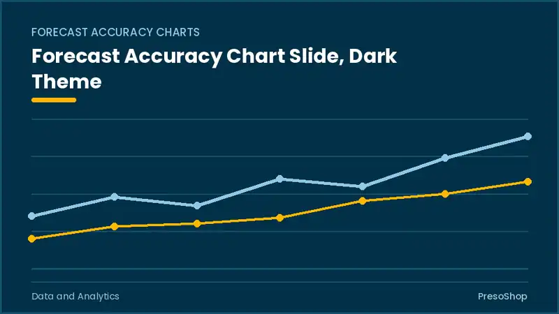 Editable PowerPoint forecast accuracy chart slide template in a dark theme, built from recolourable native shapes for data and analytics decks