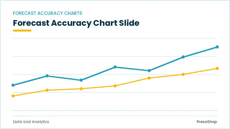 Editable PowerPoint forecast accuracy chart slide template, built from recolourable native shapes for data and analytics decks