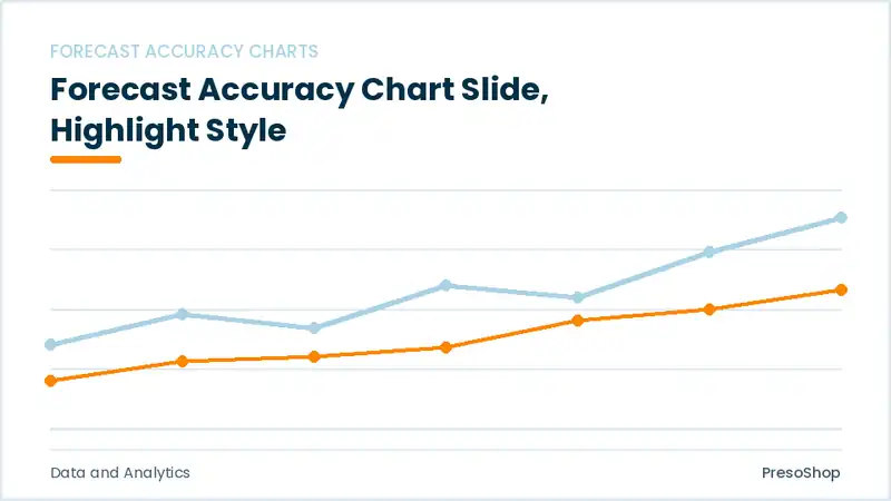 Editable PowerPoint forecast accuracy chart slide template with an accented takeaway, built from recolourable native shapes for data and analytics decks