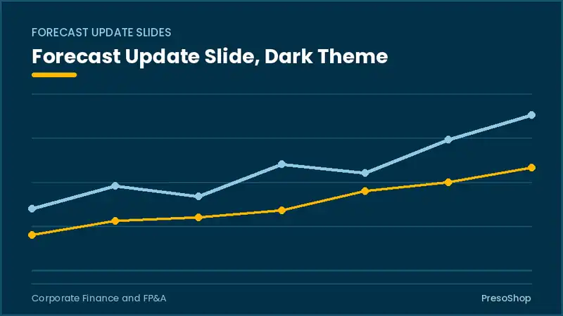 Editable PowerPoint forecast update slide template in a dark theme, built from recolourable native shapes for corporate finance and fp&a decks