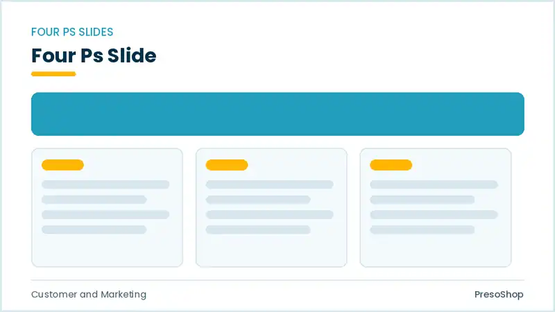 Editable PowerPoint four ps slide template, built from recolourable native shapes for customer and marketing decks