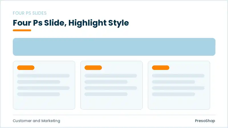 Editable PowerPoint four ps slide template with an accented takeaway, built from recolourable native shapes for customer and marketing decks