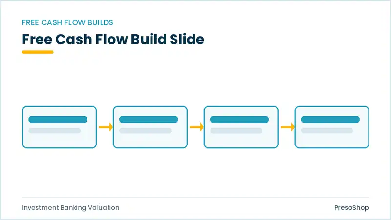 Editable PowerPoint free cash flow build slide template, built from recolourable native shapes for investment banking valuation decks
