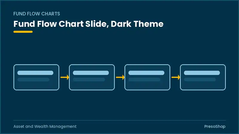 Editable PowerPoint fund flow chart slide template in a dark theme, built from recolourable native shapes for asset and wealth management decks