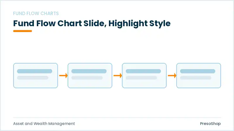 Editable PowerPoint fund flow chart slide template with an accented takeaway, built from recolourable native shapes for asset and wealth management decks
