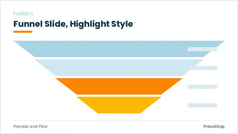 Editable PowerPoint funnel slide template with an accented takeaway, built from recolourable native shapes for process and flow decks