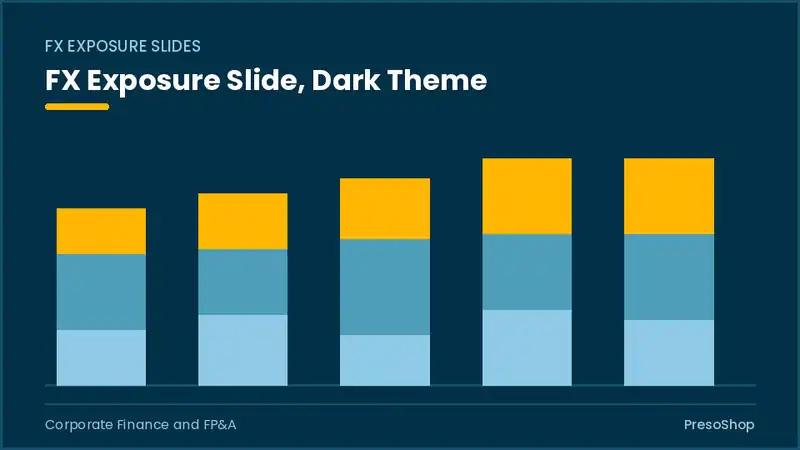 Editable PowerPoint fx exposure slide template in a dark theme, built from recolourable native shapes for corporate finance and fp&a decks