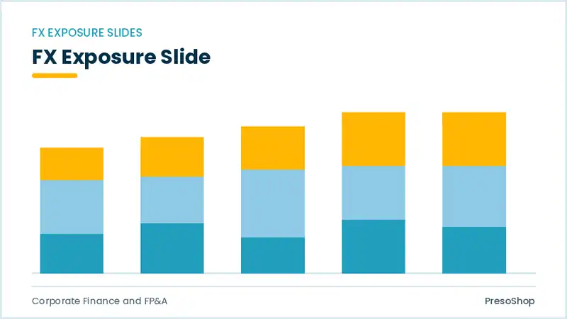 Editable PowerPoint fx exposure slide template, built from recolourable native shapes for corporate finance and fp&a decks