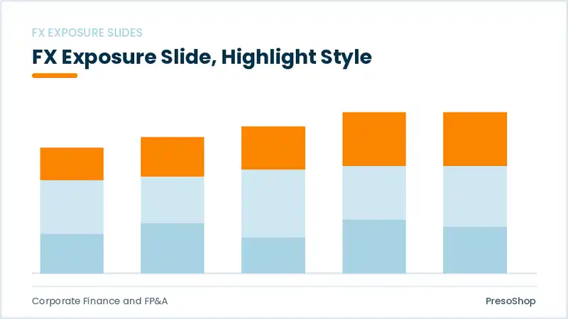Editable PowerPoint fx exposure slide template with an accented takeaway, built from recolourable native shapes for corporate finance and fp&a decks