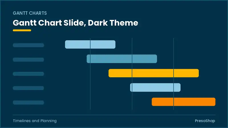Editable PowerPoint gantt chart slide template in a dark theme, built from recolourable native shapes for timelines and planning decks