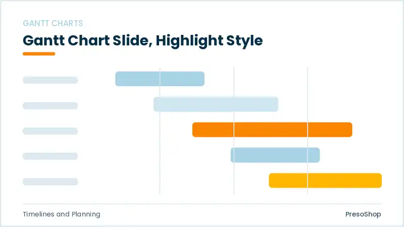 Editable PowerPoint gantt chart slide template with an accented takeaway, built from recolourable native shapes for timelines and planning decks