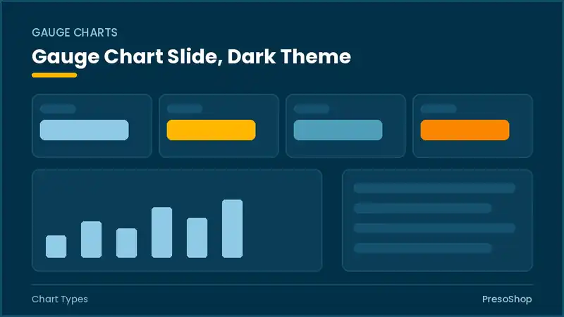 Editable PowerPoint gauge chart slide template in a dark theme, built from recolourable native shapes for chart types decks