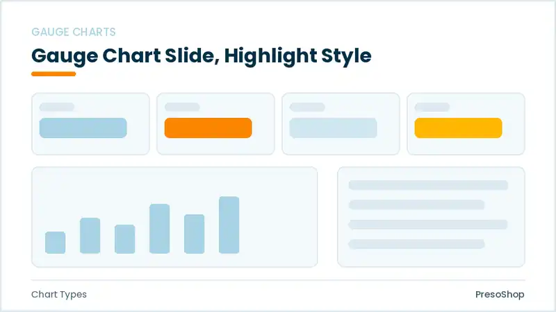 Editable PowerPoint gauge chart slide template with an accented takeaway, built from recolourable native shapes for chart types decks