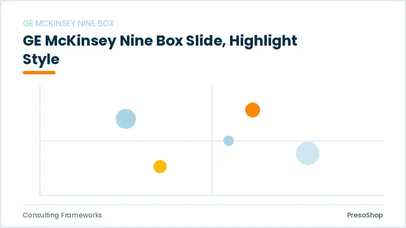 Editable PowerPoint ge mckinsey nine box slide template with an accented takeaway, built from recolourable native shapes for consulting frameworks decks