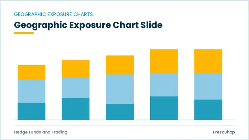 Editable PowerPoint geographic exposure chart slide template, built from recolourable native shapes for hedge funds and trading decks