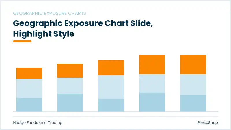 Editable PowerPoint geographic exposure chart slide template with an accented takeaway, built from recolourable native shapes for hedge funds and trading decks