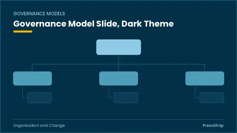 Editable PowerPoint governance model slide template in a dark theme, built from recolourable native shapes for organisation and change decks