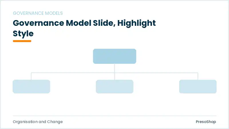 Editable PowerPoint governance model slide template with an accented takeaway, built from recolourable native shapes for organisation and change decks