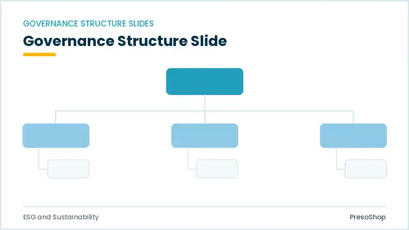 Editable PowerPoint governance structure slide template, built from recolourable native shapes for esg and sustainability decks