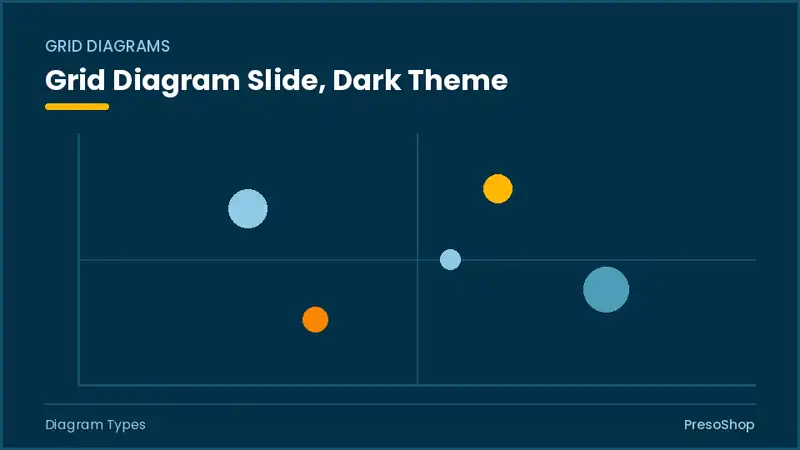 Editable PowerPoint grid diagram slide template in a dark theme, built from recolourable native shapes for diagram types decks