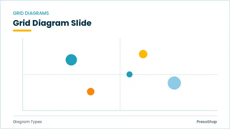 Editable PowerPoint grid diagram slide template, built from recolourable native shapes for diagram types decks