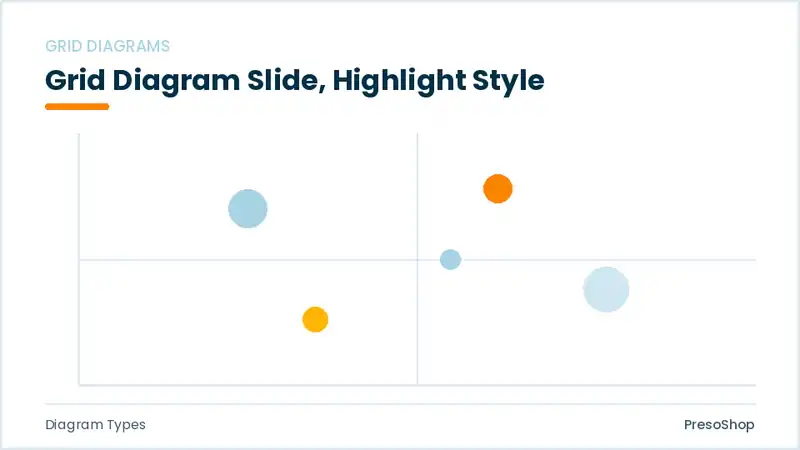 Editable PowerPoint grid diagram slide template with an accented takeaway, built from recolourable native shapes for diagram types decks