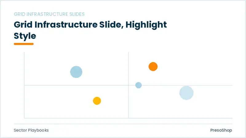 Editable PowerPoint grid infrastructure slide template with an accented takeaway, built from recolourable native shapes for sector playbooks decks
