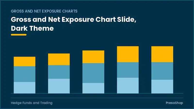 Editable PowerPoint gross and net exposure chart slide template in a dark theme, built from recolourable native shapes for hedge funds and trading decks