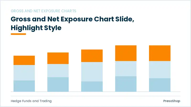 Editable PowerPoint gross and net exposure chart slide template with an accented takeaway, built from recolourable native shapes for hedge funds and trading decks