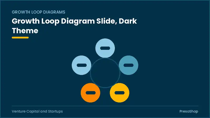Editable PowerPoint growth loop diagram slide template in a dark theme, built from recolourable native shapes for venture capital and startups decks