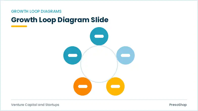 Editable PowerPoint growth loop diagram slide template, built from recolourable native shapes for venture capital and startups decks