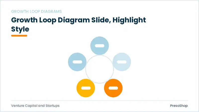Editable PowerPoint growth loop diagram slide template with an accented takeaway, built from recolourable native shapes for venture capital and startups decks