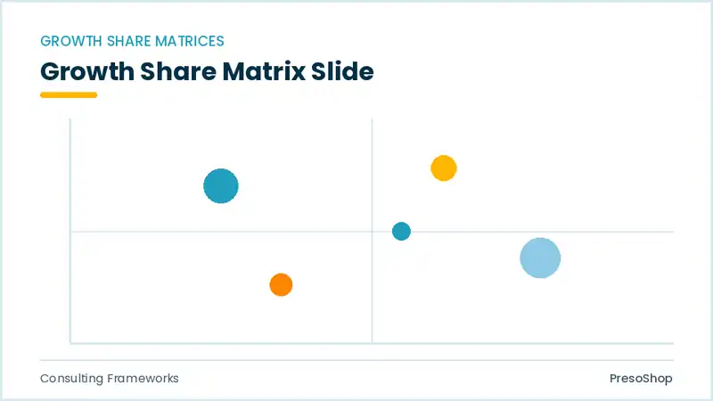Editable PowerPoint growth share matrix slide template, built from recolourable native shapes for consulting frameworks decks