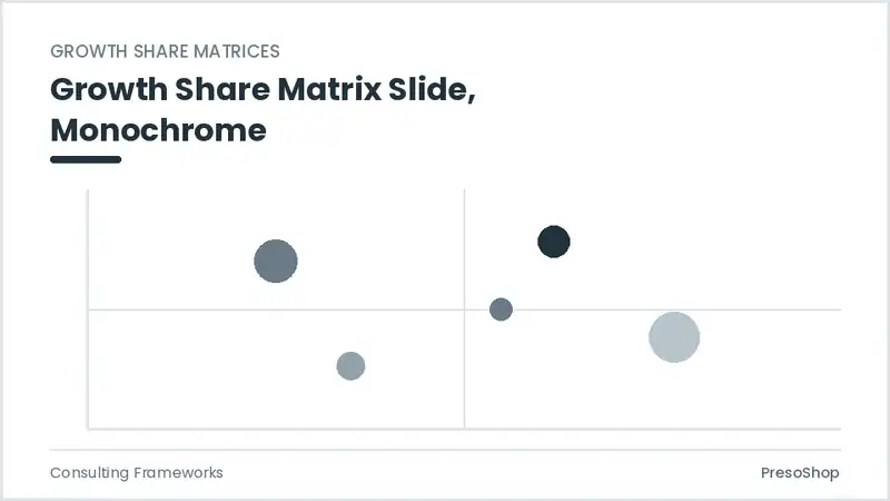 Editable PowerPoint growth share matrix slide template in a monochrome treatment, built from recolourable native shapes for consulting frameworks decks