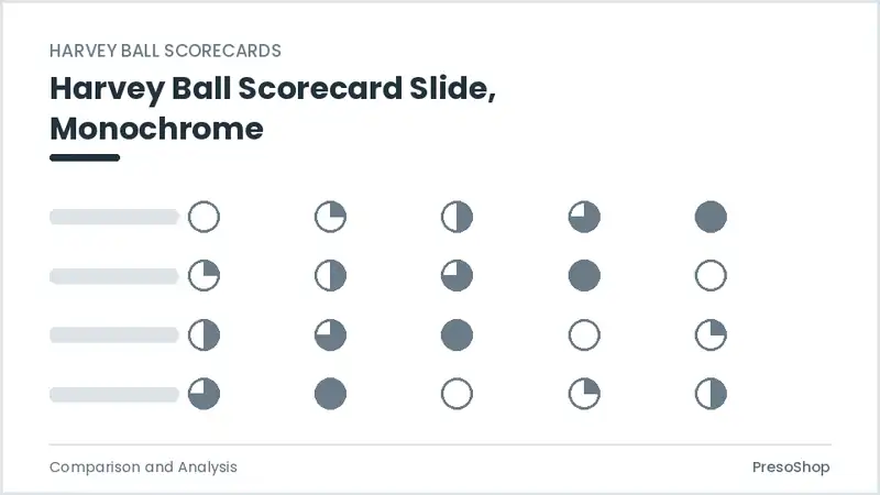 Editable PowerPoint harvey ball scorecard slide template in a monochrome treatment, built from recolourable native shapes for comparison and analysis decks