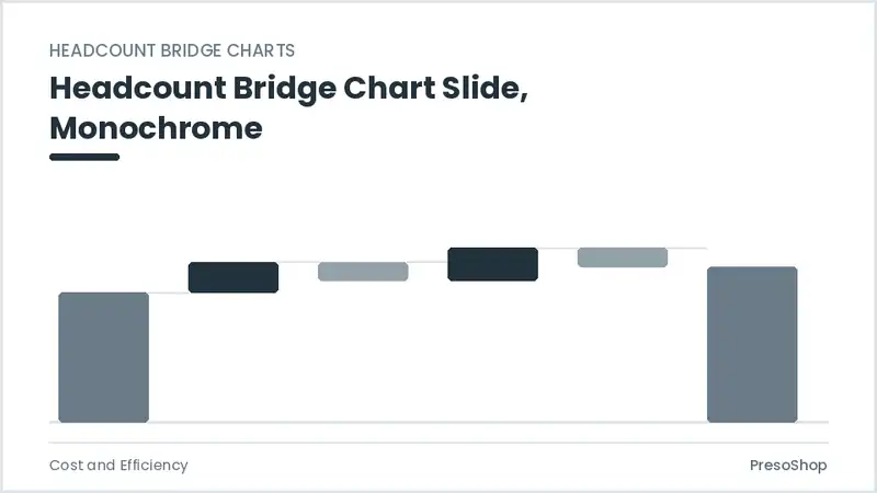 Editable PowerPoint headcount bridge chart slide template in a monochrome treatment, built from recolourable native shapes for cost and efficiency decks